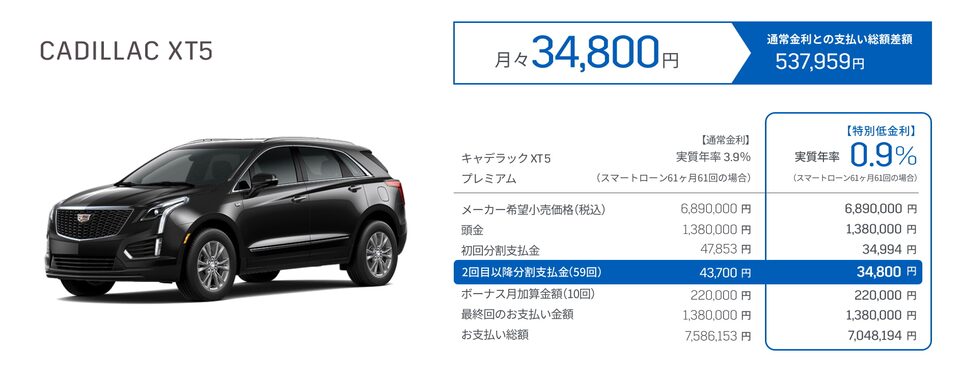 CADILLAC XT5 支払い例