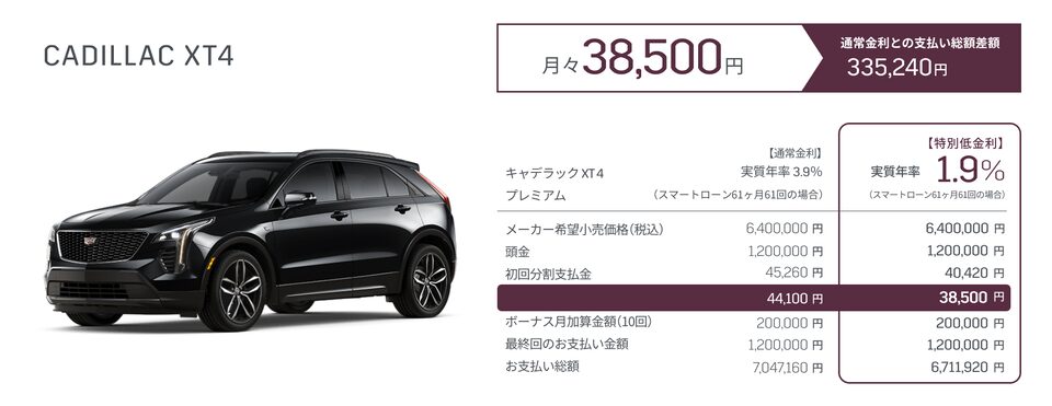 CADILLAC XT4 支払い例