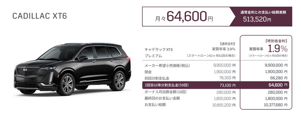 CADILLAC XT6 支払い例