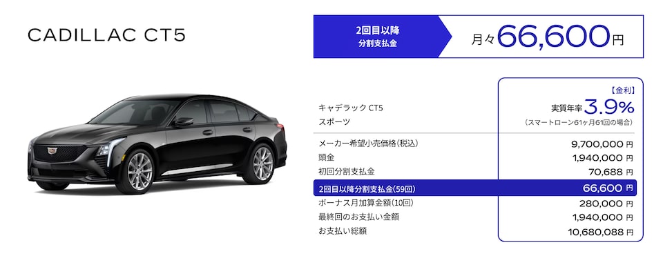 CADILLAC CT5 お支払い例