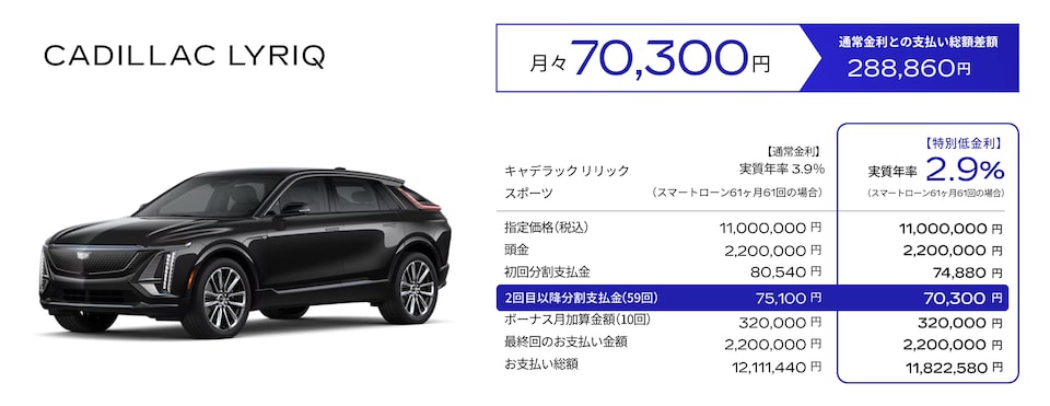 CADILLAC LYRIQ お支払い例