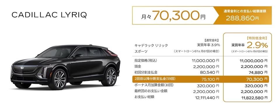 CADILLAC LYRIQ お支払い例