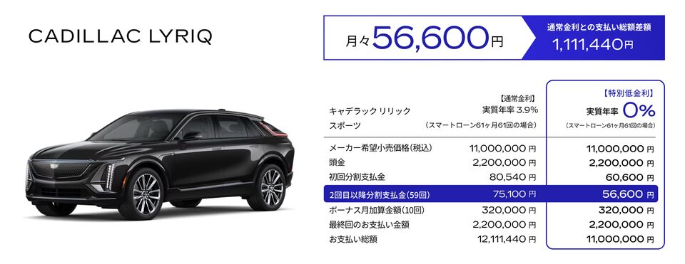 CADILLAC LYRIQ お支払い例