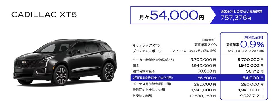 CADILLAC XT5 お支払い例