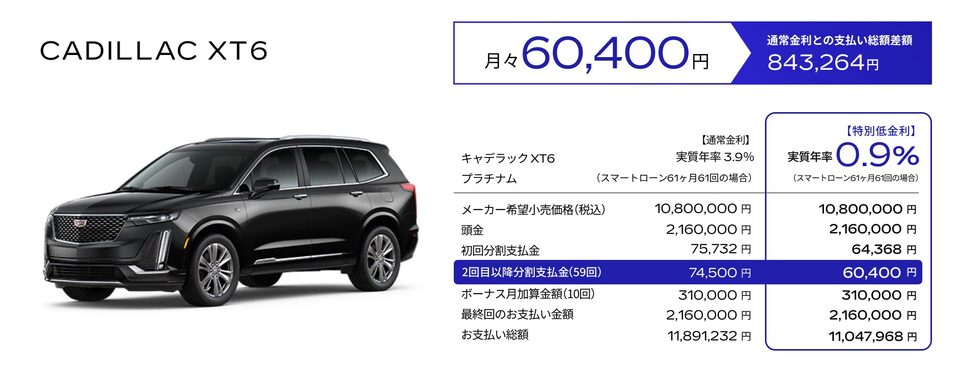 CADILLAC XT6 お支払い例