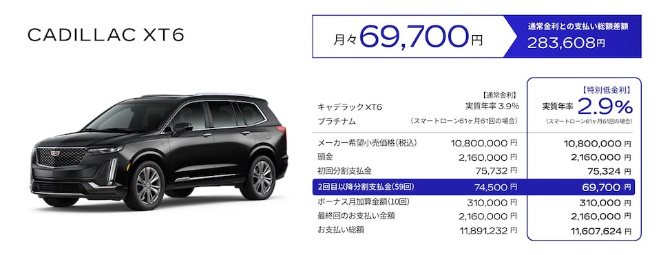 CADILLAC XT6 お支払い例