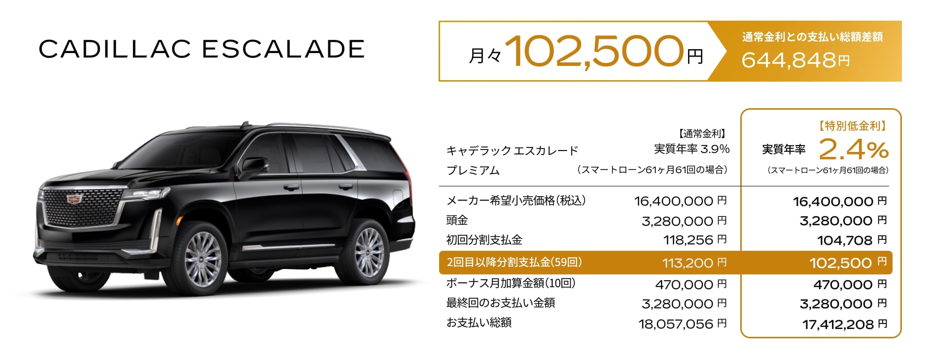 スペシャルオファー | キャデラック ジャパン(Cadillac Japan) スペシャルオファー | キャデラック ジャパン(Cadillac Japan)