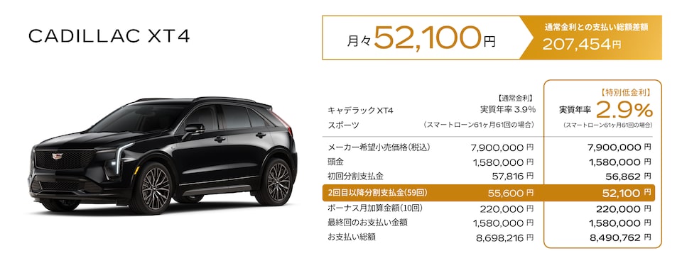 CADILLAC XT4 お支払い例