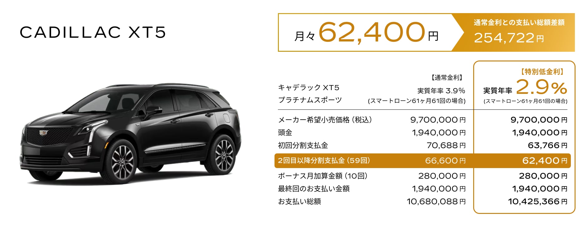 スペシャルオファー | キャデラック ジャパン（Cadillac Japan）