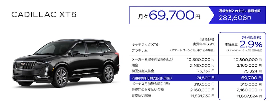 CADILLAC XT6 お支払い例