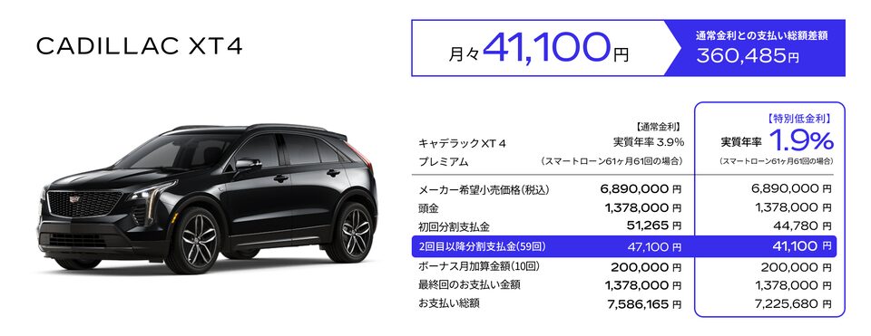 CADILLAC XT4 お支払い例