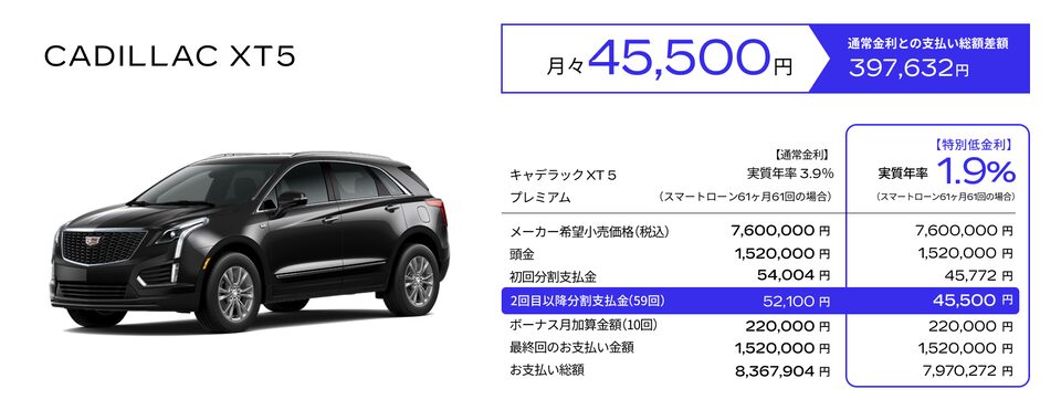 CADILLAC XT5 お支払い例