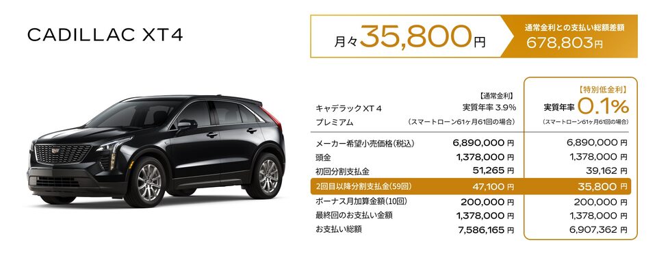 CADILLAC XT4 お支払い例+C10