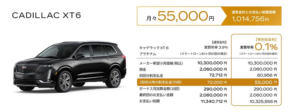 CADILLAC XT6 お支払い例